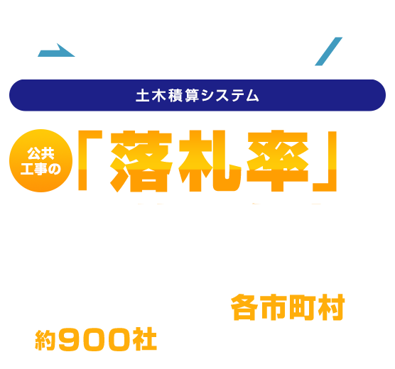 「落札率」を飛躍的に向上!!