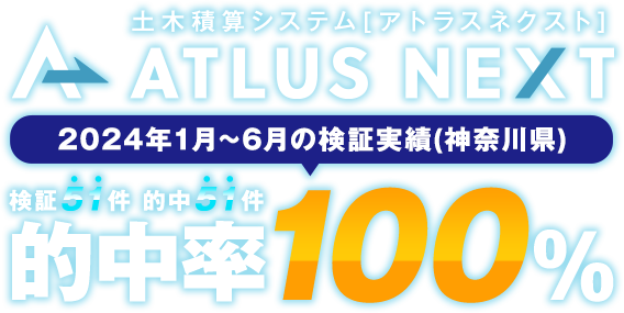 土木積算システム「ATLUS NEXT」 2023年9〜12月の検証実績 検証件数37件中的中37件 的中率的中率：100%