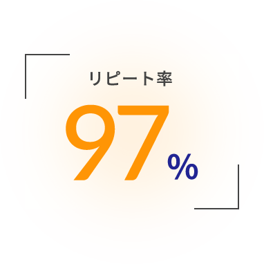 リピート率 97%