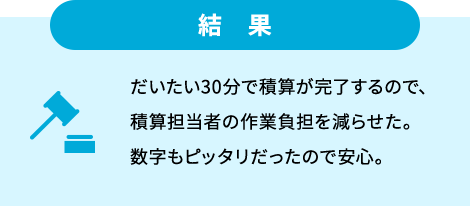 結果 だいたい30分で積算が完了するので、積算担当者の作業負担を減らせた。数字もピッタリだったので安心。
