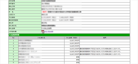 電灯設備改修工事