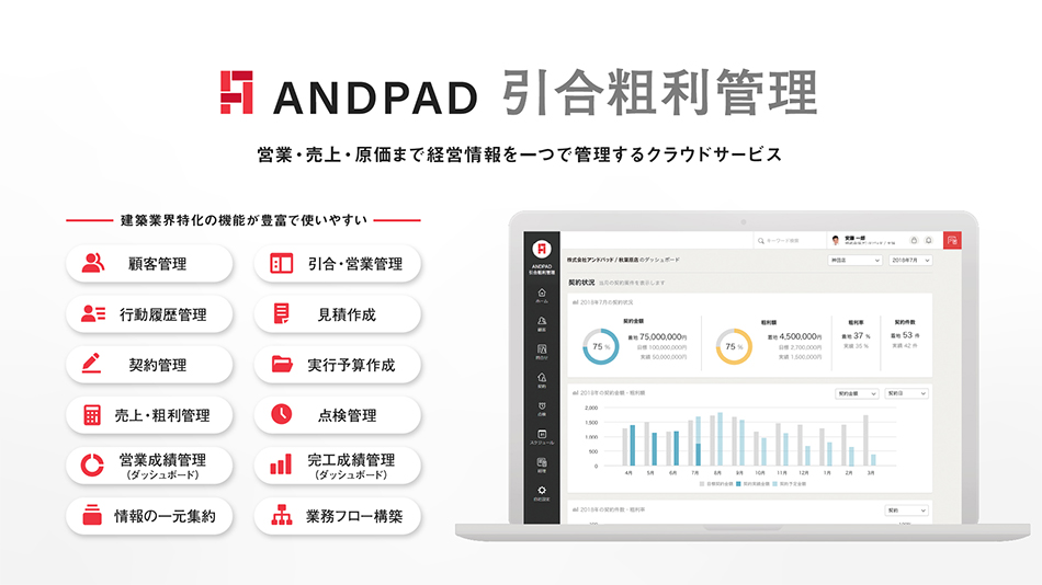 ANDPAD 引合粗利管理