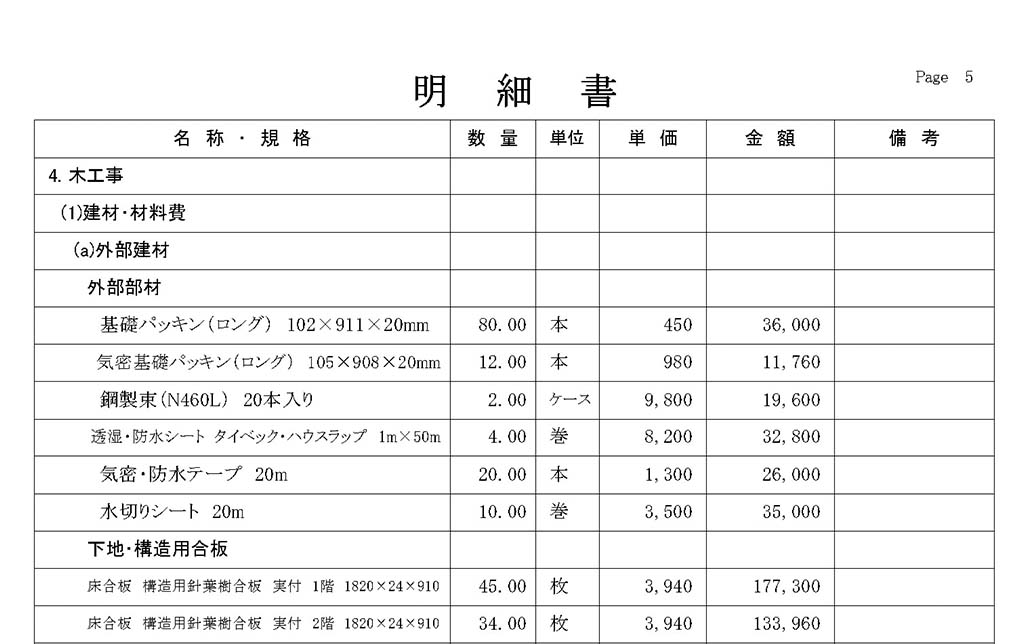 自動積算