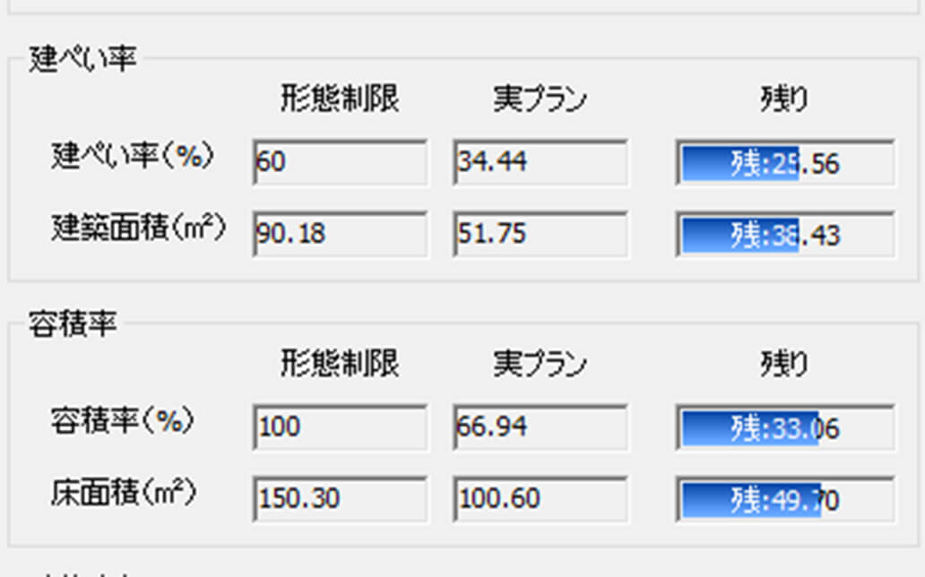 建蔽率・容積率チェック