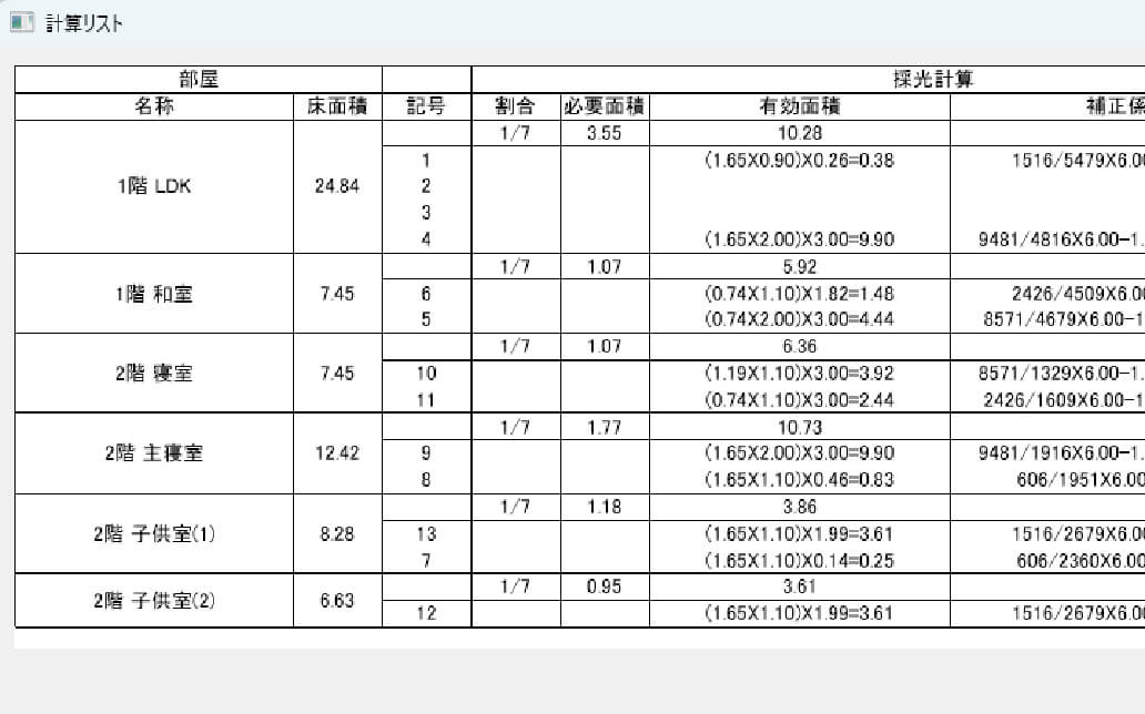 採光・換気・排煙計算リスト