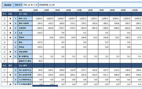 収支一覧