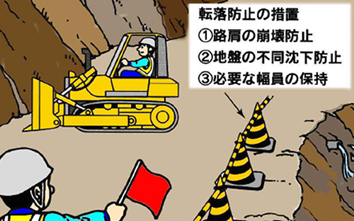 安衛則をポスター掲示