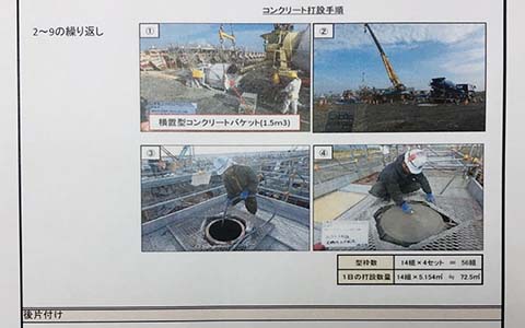 工事現場写真を使用したリアリティのある作業手順書02