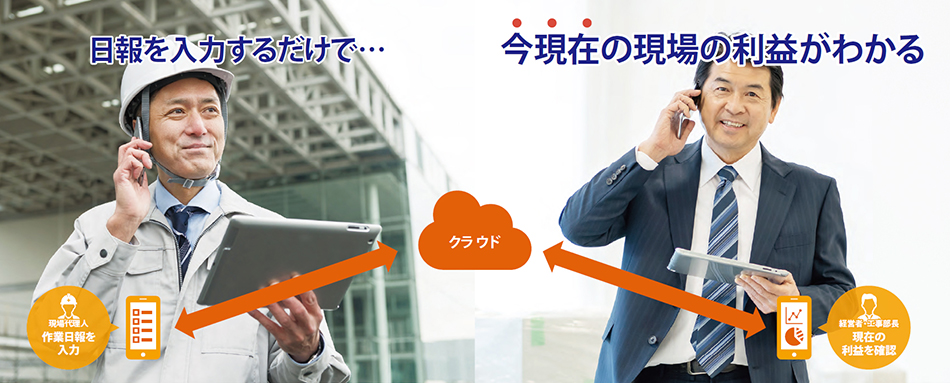 日報を入力するだけで、今現在の現場の利益がわかる