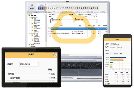 クラウド・スマートデバイスを活用