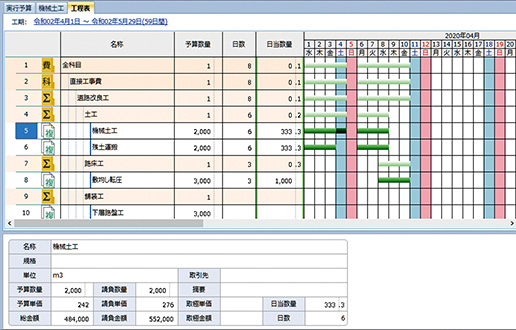 工程を引いて予算を作成