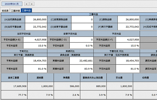 現場毎の工事利益を確認