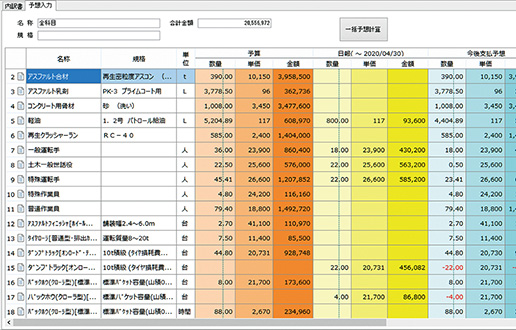 支払予想