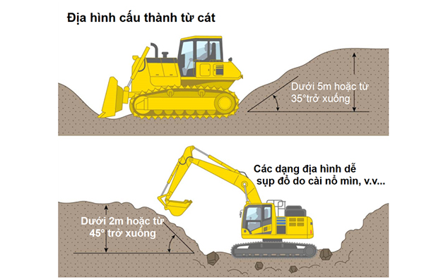 安全衛生規則(英語)