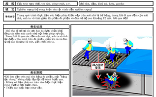 災害・ヒヤリハット事例(ベトナム語)