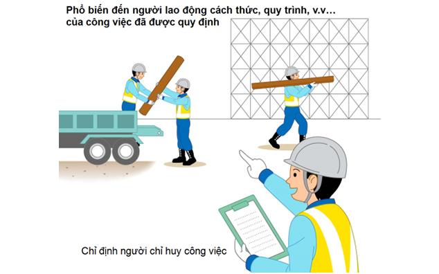 安全衛生規則(英語)