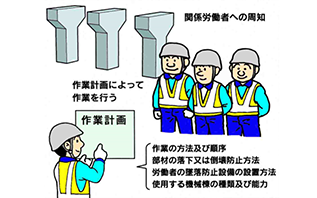 安全衛生規則（日本語）