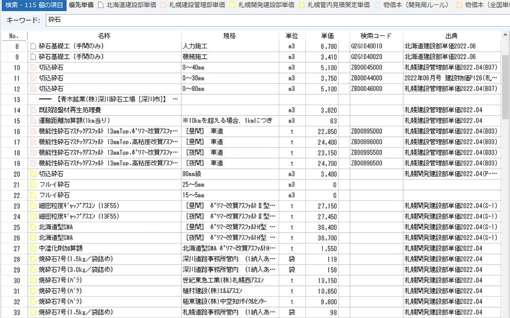 採用優先単価を抽出