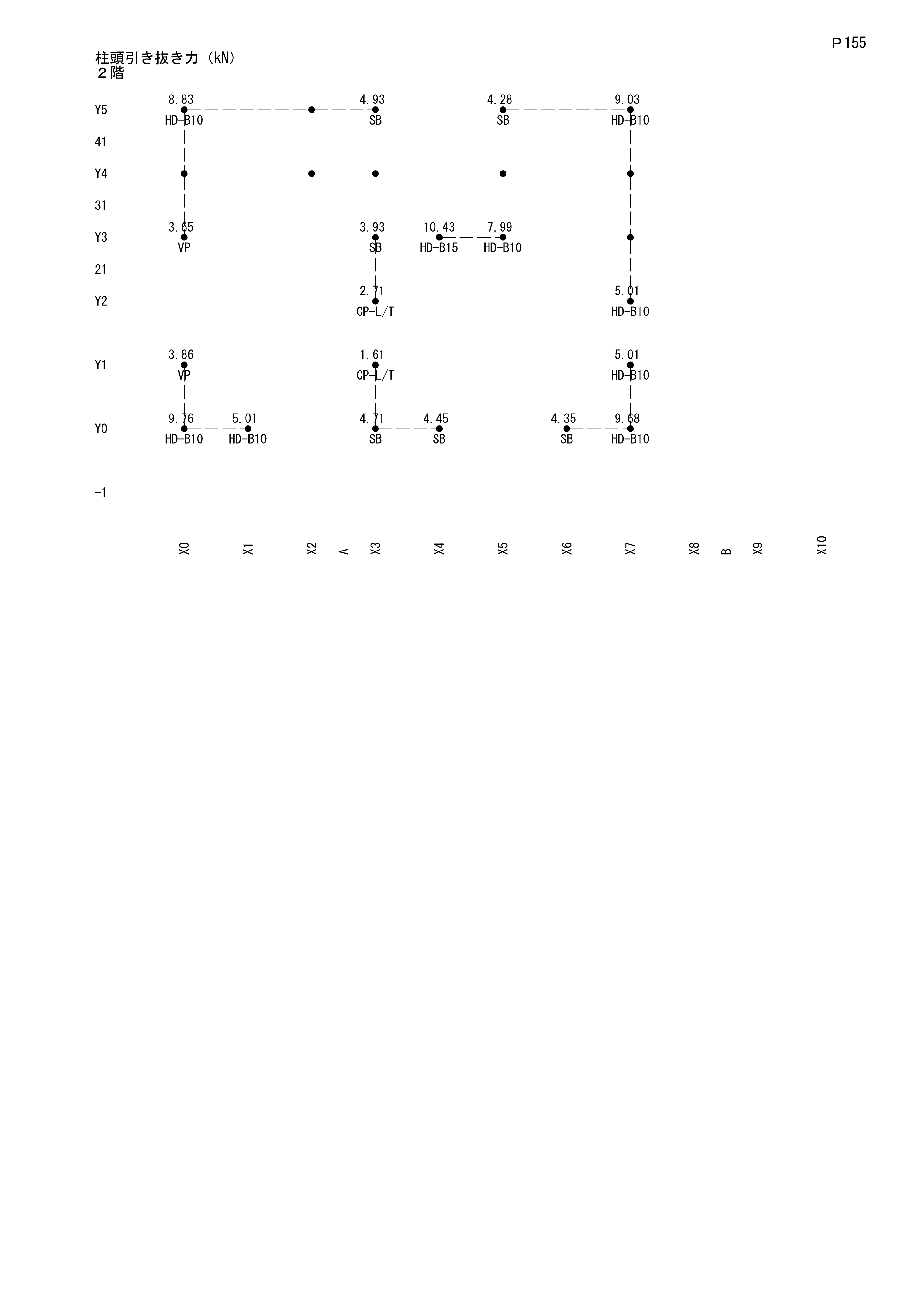 木造の構造計算書_柱頭/柱脚/引き寄せ金物/伏図