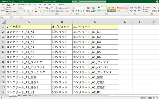 キーリストテンプレート
