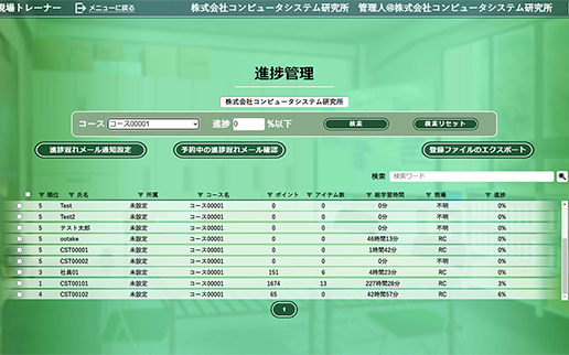 研修受講者の進捗管理