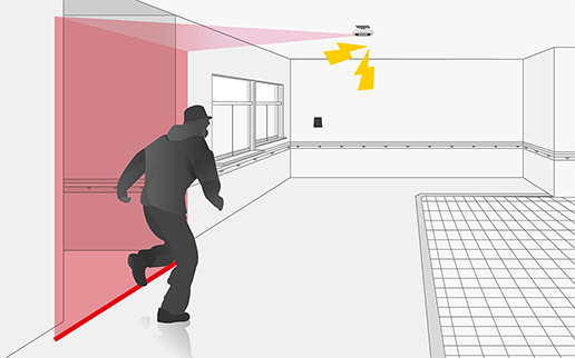 自動音声で不審者を威嚇