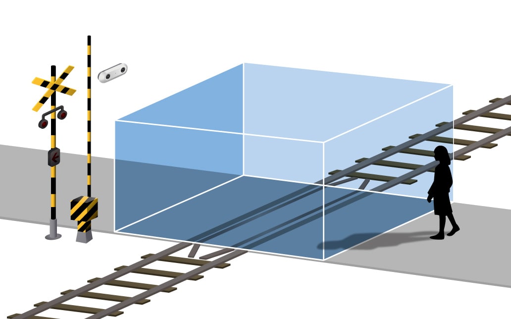 物体を立体的に捉え、高さを認識