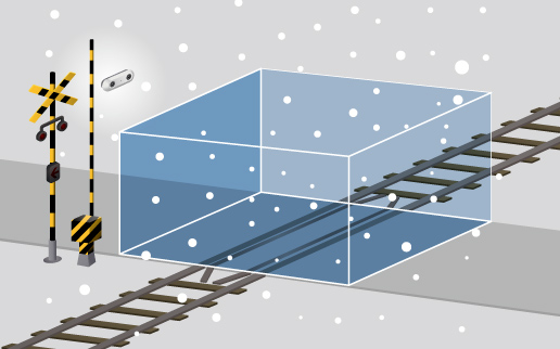 物体までの奥行き(距離)を認識