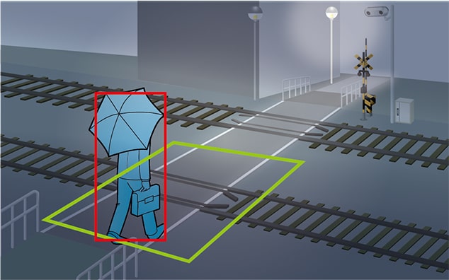 照度の低い時の人の検知
