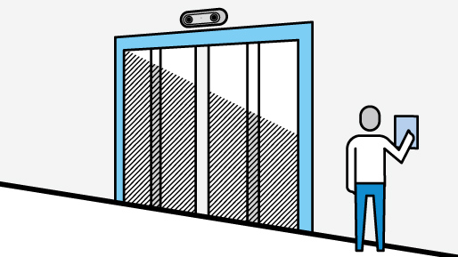 人物【A】が認証を行う