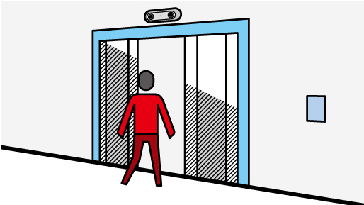 人物【B】がドアを通過