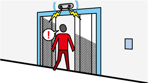 共連れを検知し、音声警告